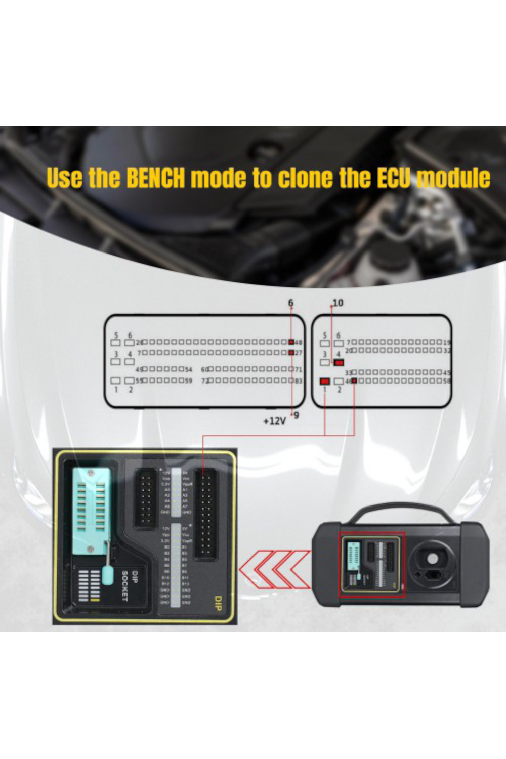SMARTSAFE MCU3 ADAPTER - Slika 7