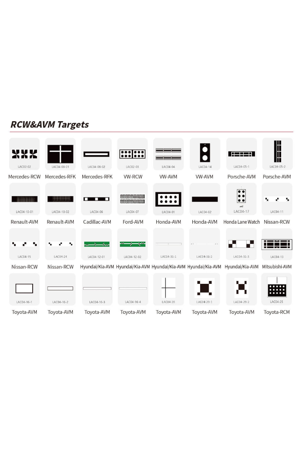 SMARTSAFE RCW & AVM ASIAN V2.0