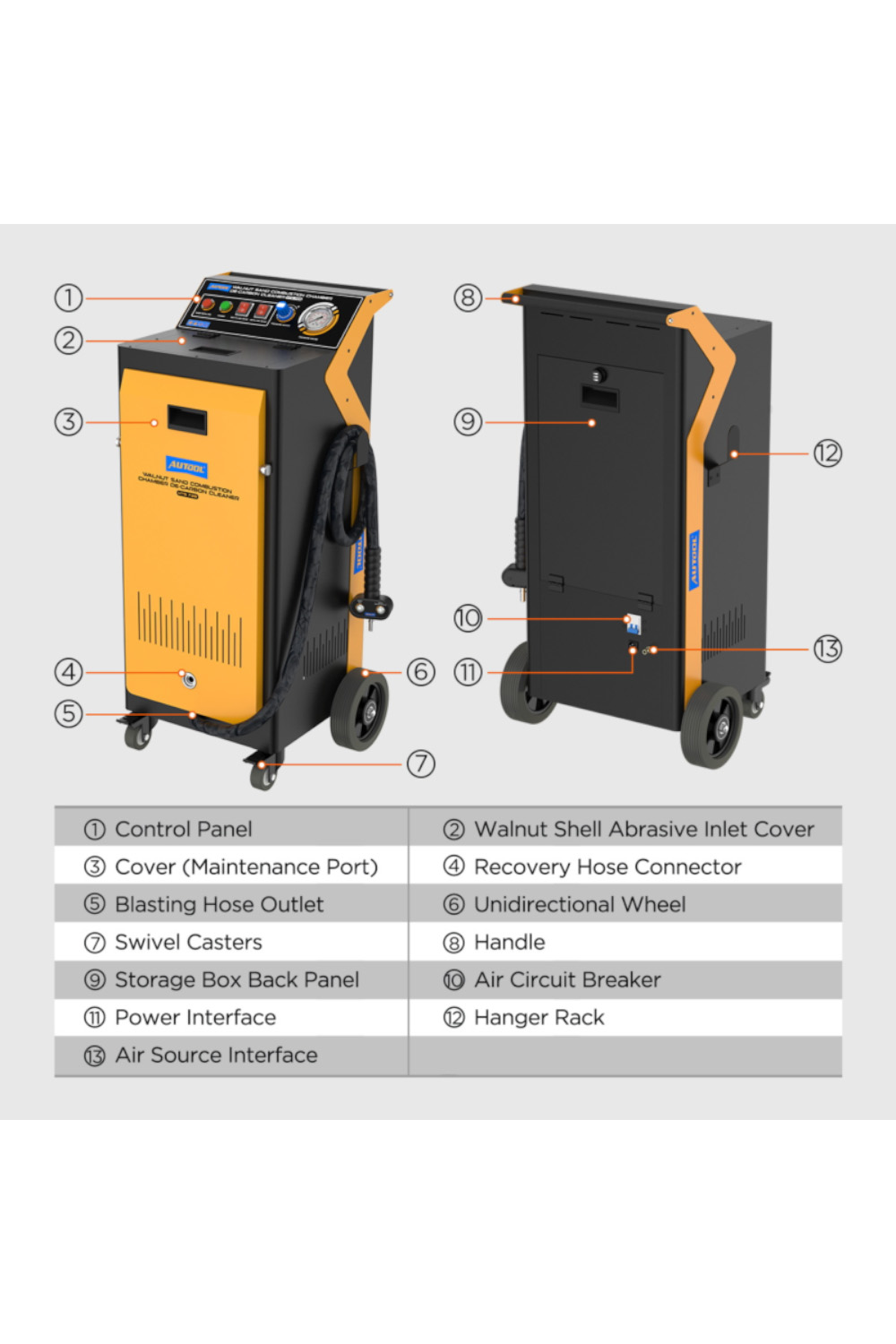 AUTOOL HTS728 - Slika 3