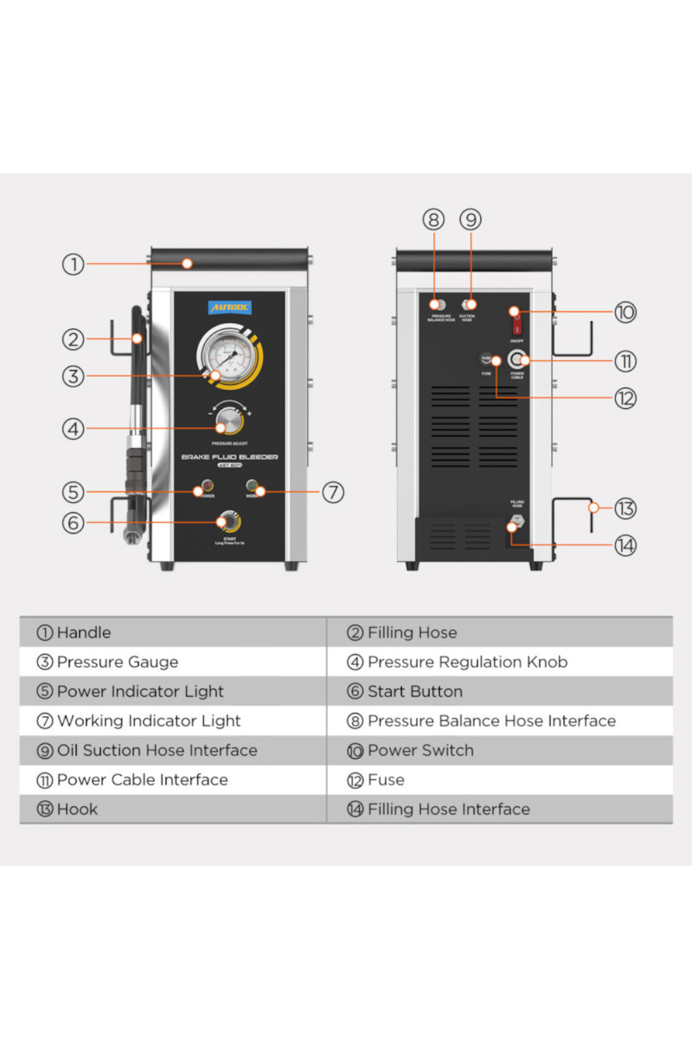 AUTOOL AST609 - Slika 4