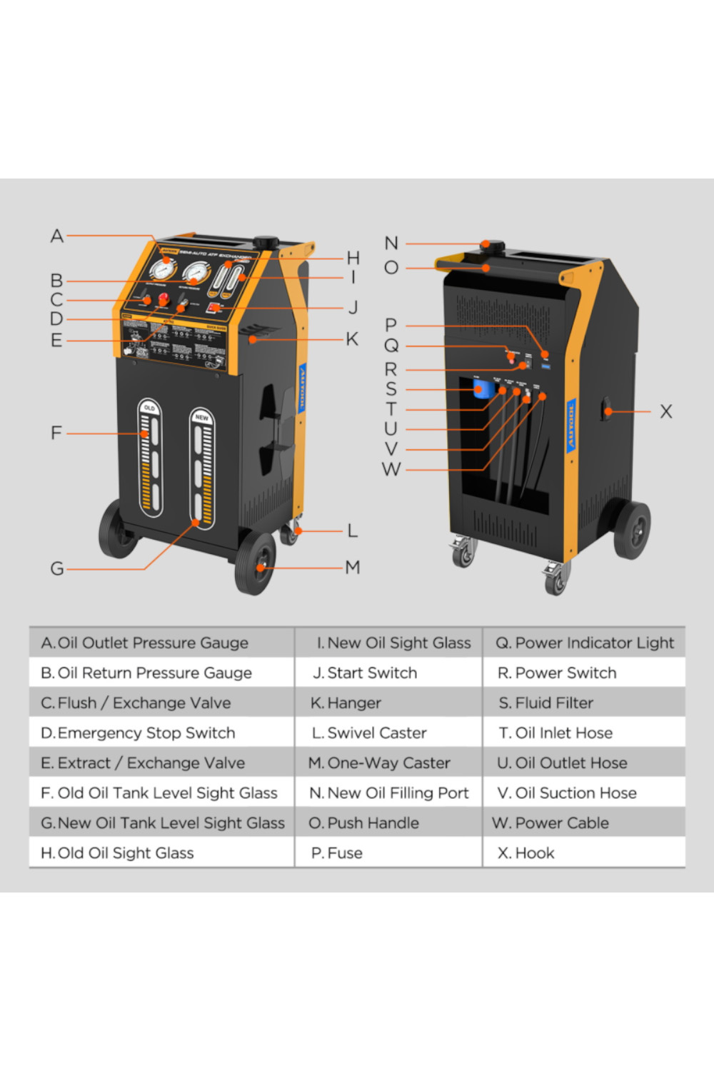 AUTOOL ATF702 - Slika 3