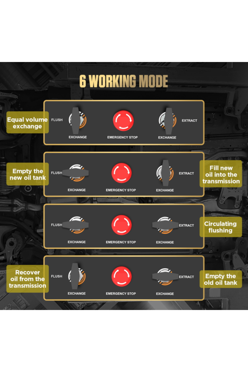 AUTOOL ATF702 - Slika 8