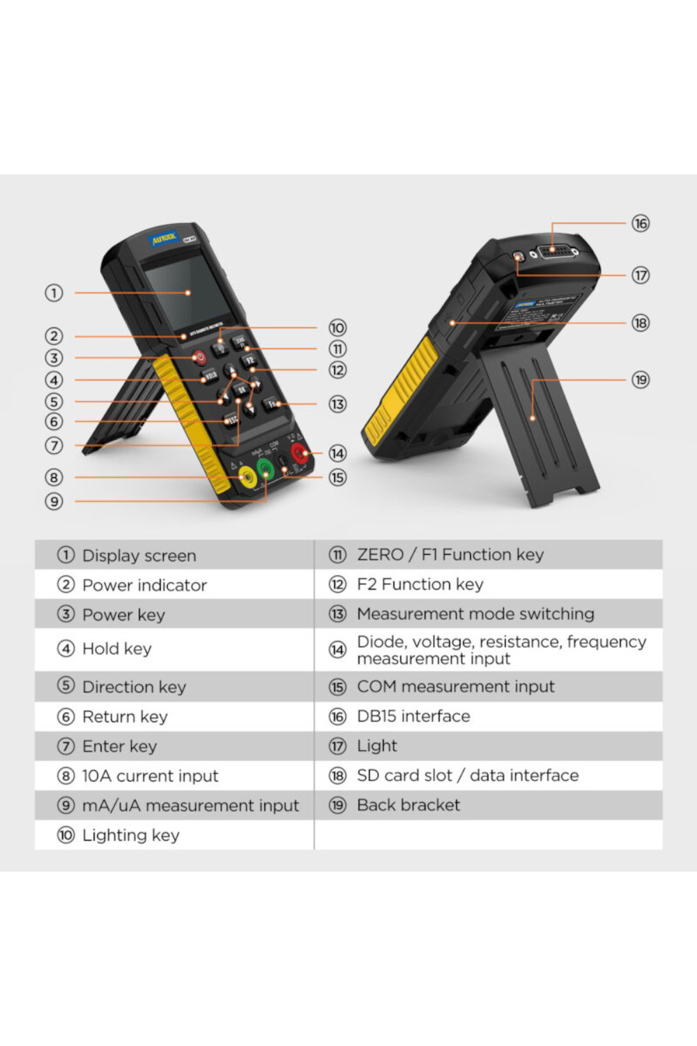 AUTOOL DM303 - Slika 4