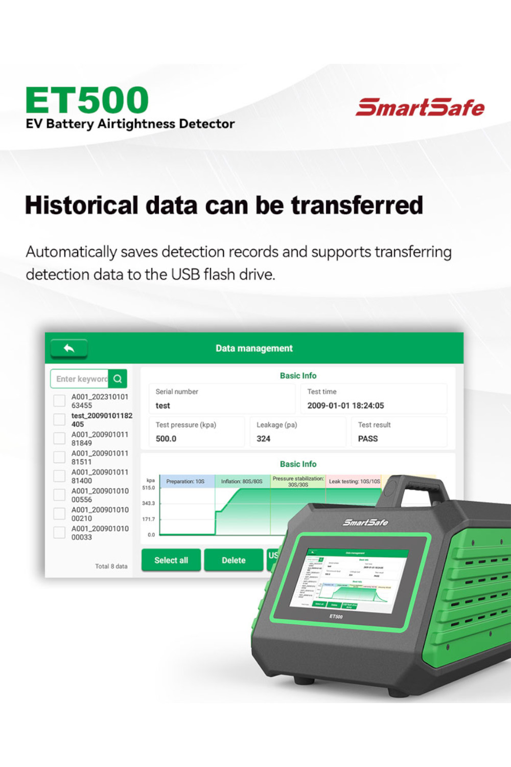 SMARTSAFE ET500 - Slika 10