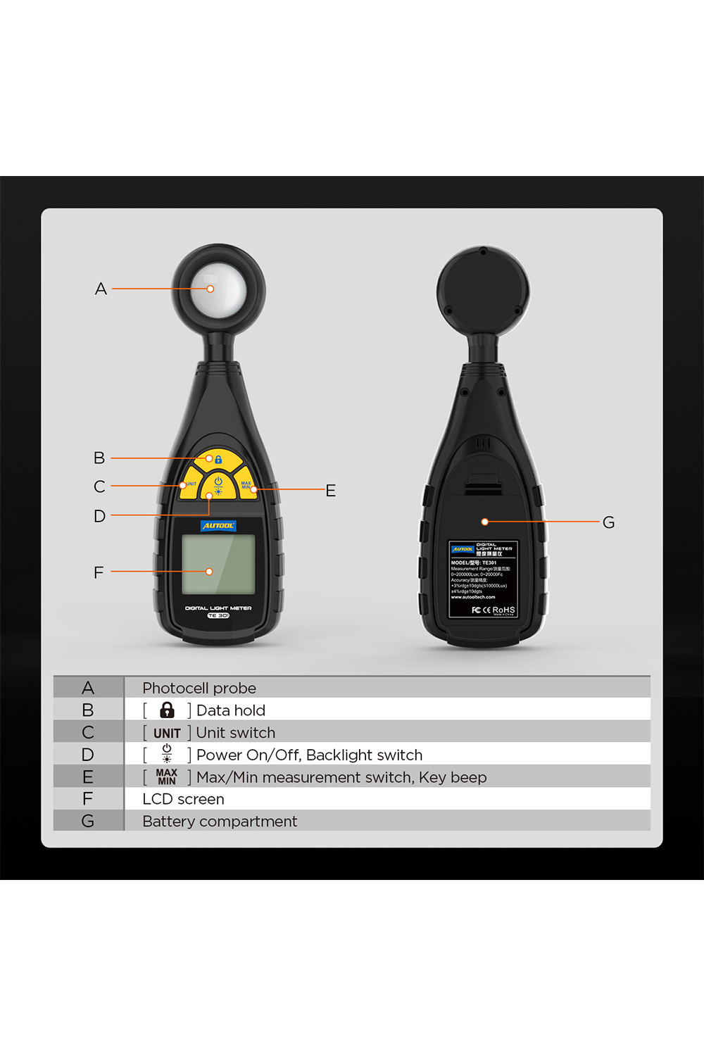 AUTOOL TE301 - Slika 13